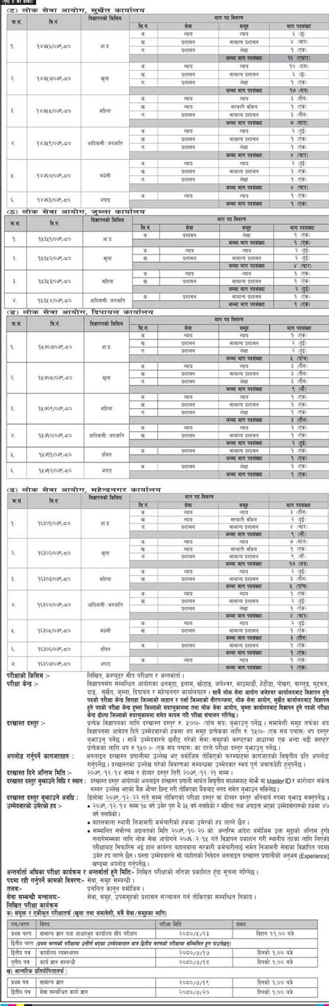 Kharidar Vacancy Notice By Lok Sewa Aayog Psc Kharidar Application Open