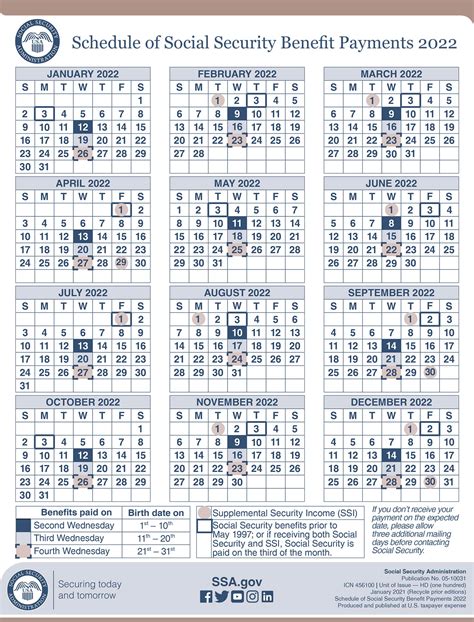 2022 Social Security Payment Schedule Smith Godios Sorensen