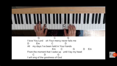 Goodness Of God Piano Tutorial By Simple Piano Youtube