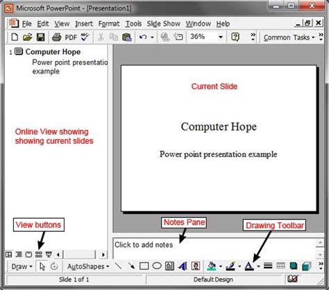 What is Notes Pane?