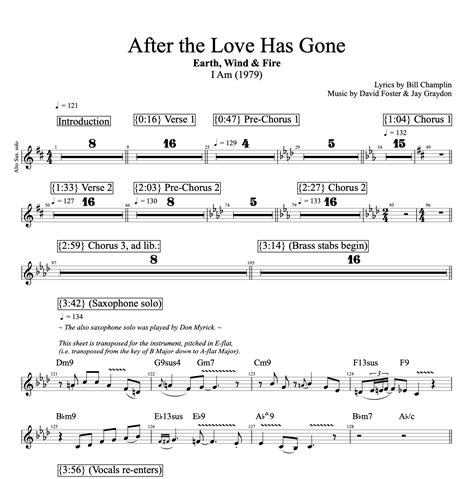 After The Love Has Gone Earth Wind Fire Voice Piano Bass