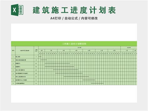 工程土建施工进度计划表excel模板 人人办公