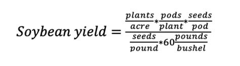 Soybean Yield Estimates | Integrated Crop Management