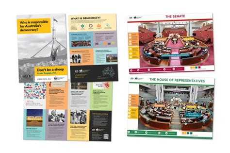 PEO Poster Pack Parliamentary Education Office