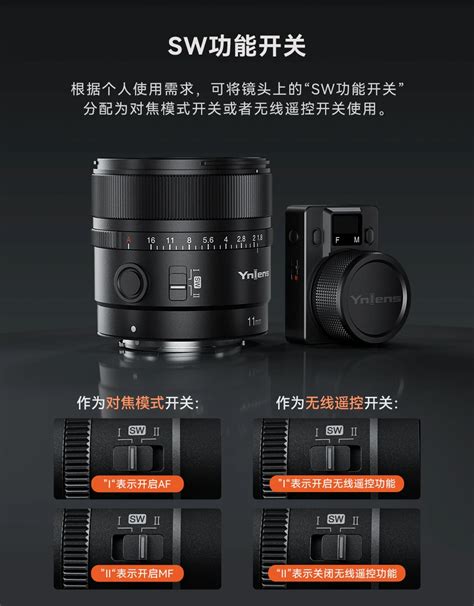 Yongnuo YN 11mm F1 8S DA DSM WL APS C Ultra Wide Angle Autofocus Lens 6