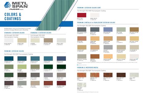 Insulated Standing Seam Roofing - Composite Roof Panels | Metl-Span