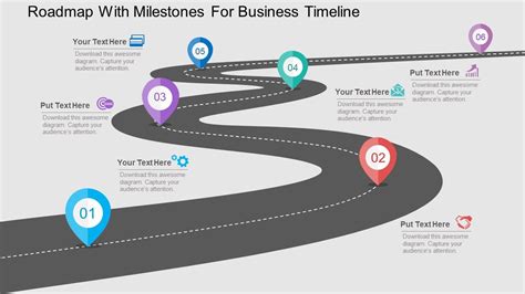 Top Milestones Roadmap Templates With Examples And Samples