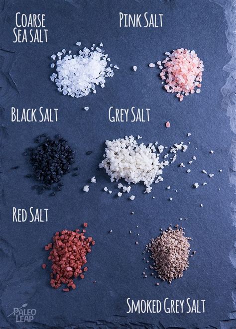 A Guide To Salts Gourmet Salt Salt Spices