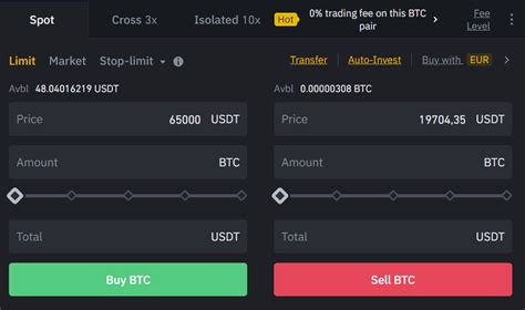 Cómo Colocar Take Profit y Stop Loss en Binance Todo Lo Que Debes