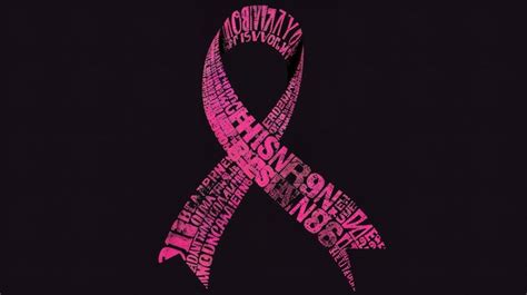 Premium Photo Word Cloud Design For A Breast Cancer Ribbon Tshirt