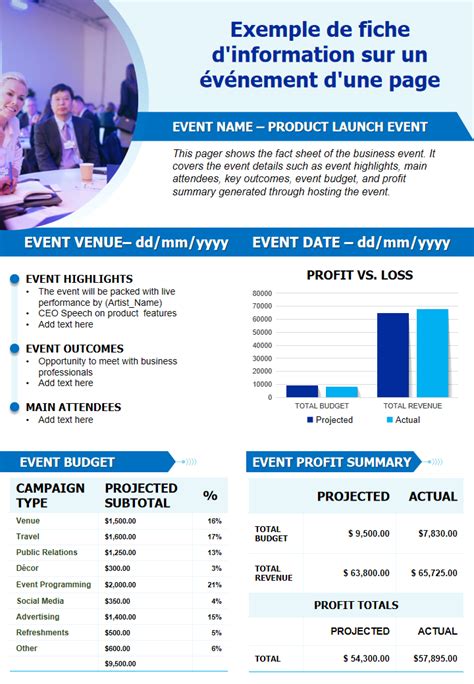 Top 10 des modèles de fiches d information sur les événements d une