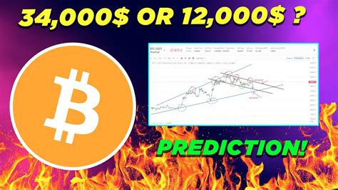 Bitcoin Price Prediction Chart Analysis 34K Or 12k YouTube