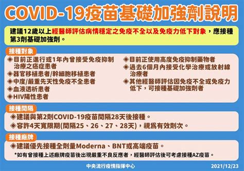 第3劑開打！8類人接種「基礎加強劑」 間隔25天就可施打 Beanfun