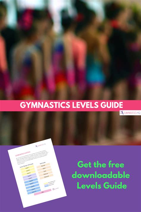 Gymnastics Levels Guide