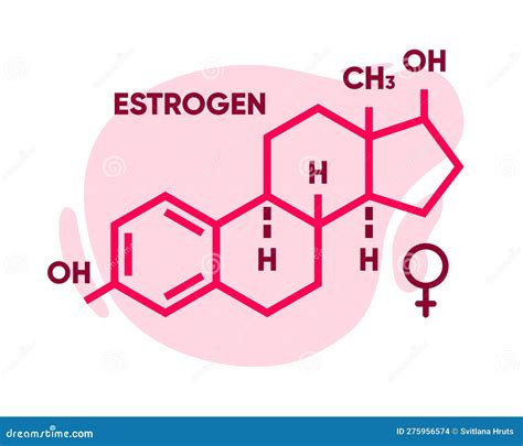 Symbol Of Estrogen Skeletal Formula Logo Molecular Chemical Formula