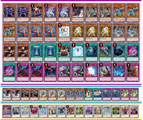 Machina Variants Deck Edison Format Best Lists Ygodeckprofile