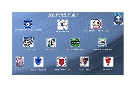 Actualité Calendrier et poule séniors officiel club Football