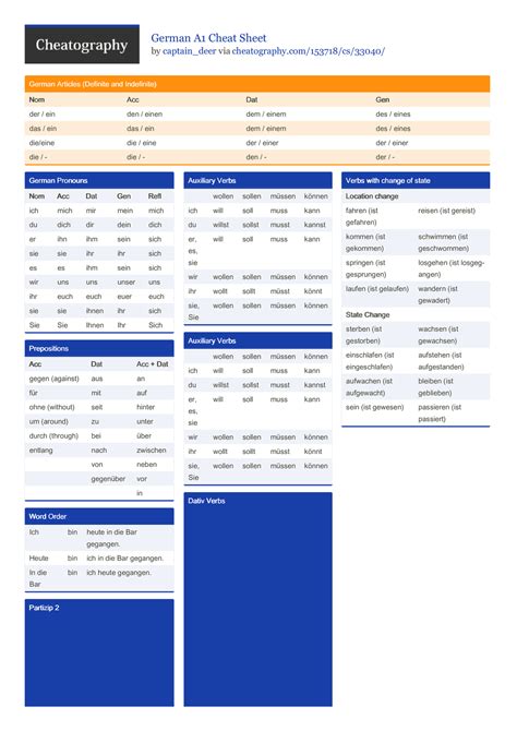 Kazakh Cyrillic Alphabet Cheat Sheet By Rainymoons 3 Pages Education