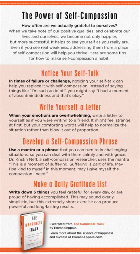 The Power Of Self Compassion Infographic Facts