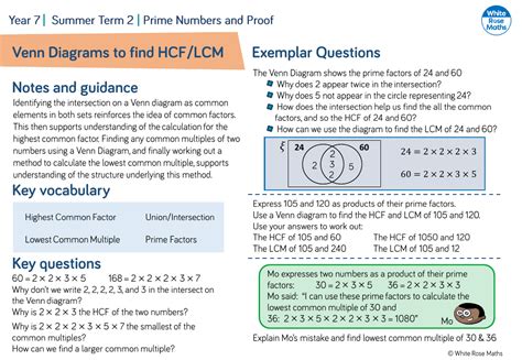 Venn Diagrams To Find Hcf Lcm Questions Maths