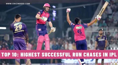 Top 10 Highest Successful Run Chases In Ipl History Cricindeed