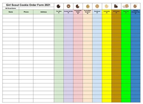 Girl Scout Cookie Order Form Printable Owa Printable Forms Free Online