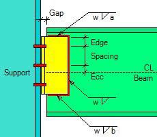 Shear Connection Overview Of The Design Process Asdip Software