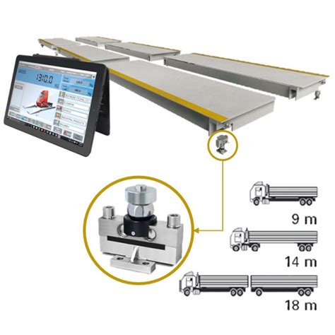 Weighing Bridges - Apt Ghana