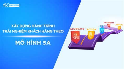 Xây Dựng Hành Trình Trải Nghiệm Khách Hàng Theo Mô Hình 5a Học Viện Tiki