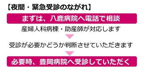 【産婦人科】通院中の患者さんにかかる夜間・休日対応について｜公立八鹿病院