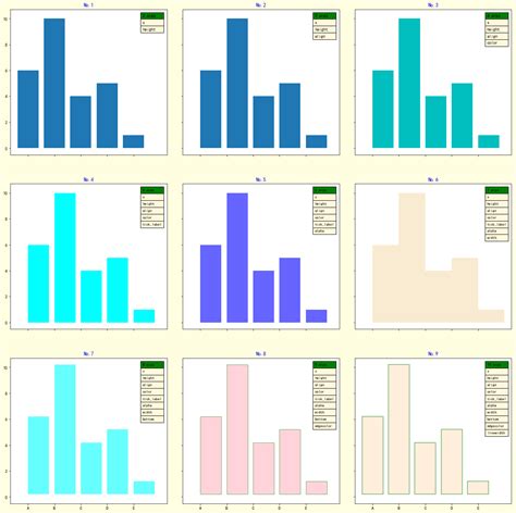 Python Matplotlib W Cschool