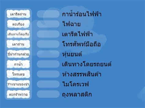 ประวตศาสตร จบคเครองใบในอดตและปจจบน Match up