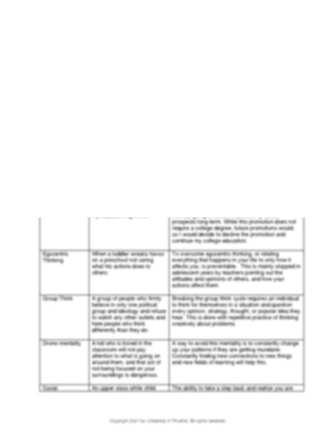 Solution Hum V Wk Critical Thinking Overcoming Barriers Matrix