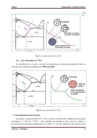 Tude Du Diagramme Fer Carbone Pdf