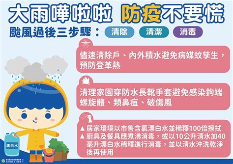 登革熱、腸病毒、流感齊發！ 疾管署盤點重症死亡案例｜四季線上4gtv