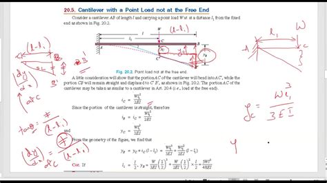 Deflection In Cantilever Beam2 Youtube