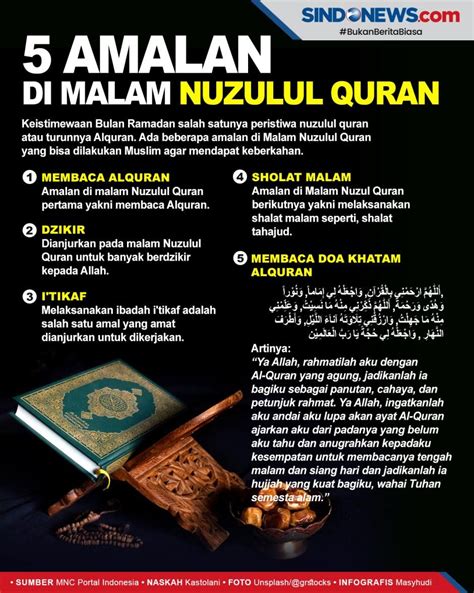 Memahami Nuzulul Quran Sejarah Dan Keutamaannya Yang Diperingati Setiap