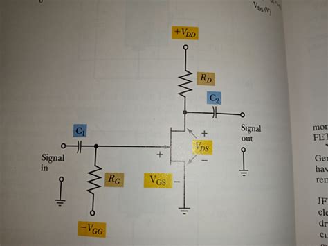 Field Effect Transistor Amplifier Flashcards Quizlet