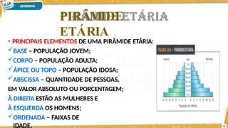 estrutura etaria 2 ano pptxauladepopulação PPT Download Gratuito