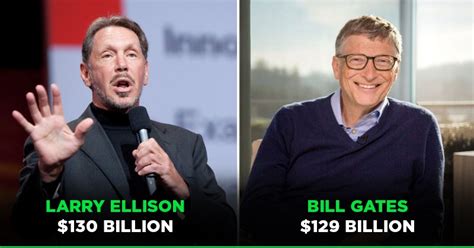 Oracle Founder Larry Ellison Edges Past Bill Gates As The Worlds