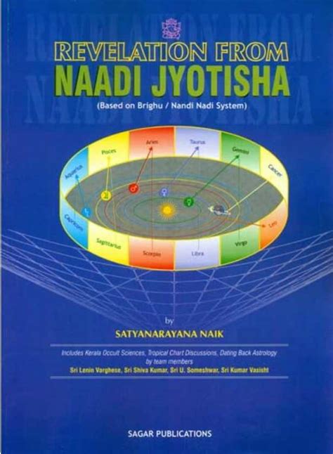 Naadi Astrology – Jyotish eBooks