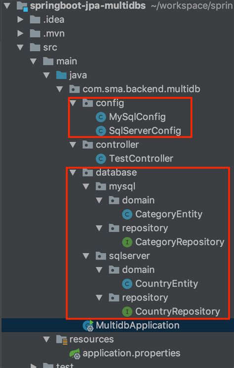 Springboot Con Spring Data Jpa Usando Bases De Datos De Múltiples