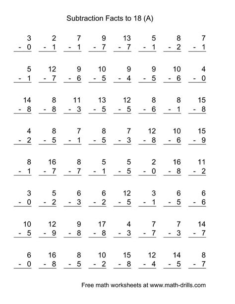 Mad Minute Math Subtraction Worksheets Printable Peggy Worksheets