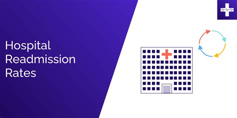 Hospital Readmissions Analysis Made Easy In Tellius Tellius