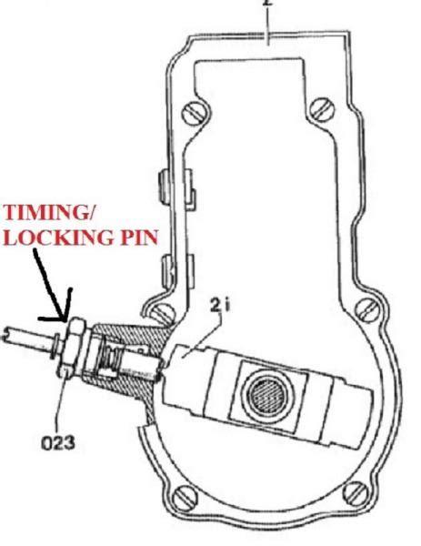 Using The Inj Pump Locking Pin Peachparts Mercedes Benz Forum