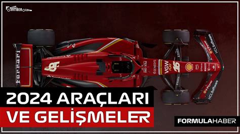 2024 ARAÇ TASARIMLARI RED BULL NE YAPIYOR SON GELİŞMELER