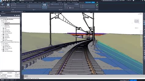 Conception D Axes De Rail Avec Civil 3D