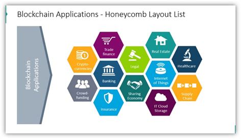 Explain Blockchain Technology Effectively With Modern Graphics