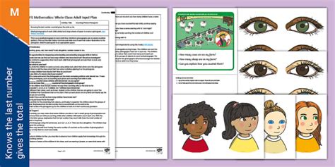 Eyfs Maths Counting Photos Pictogram Adult Input Plan