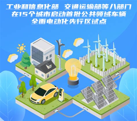 郑州等15个城市为首批公共领域车辆全面电动化试点城市搜狐汽车搜狐网